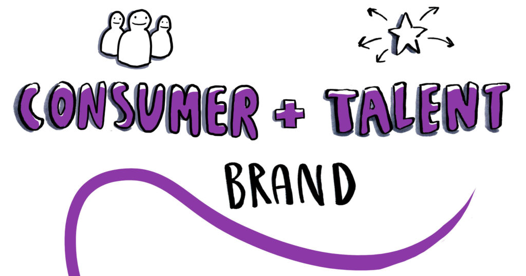 Consumer + Talent Brand