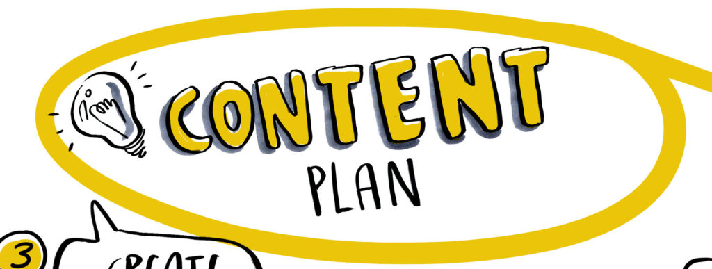 Content Plan Employer Branding