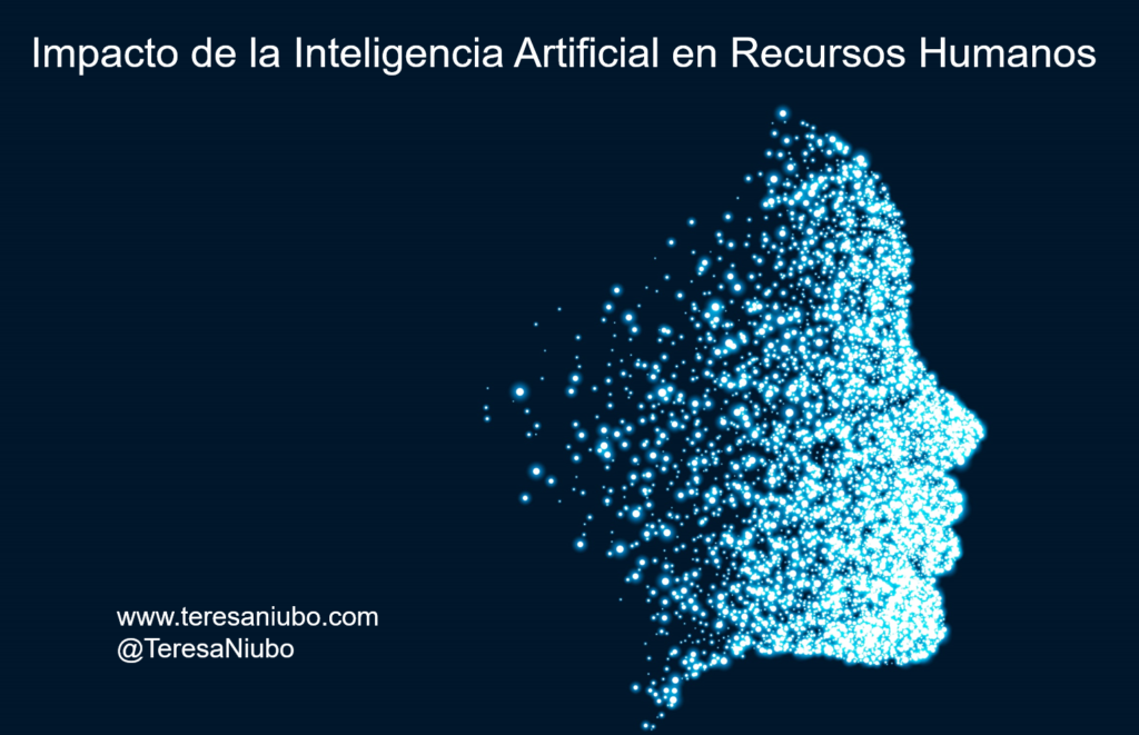 Impacto de la Inteligencia Artificial en Recursos Humanos